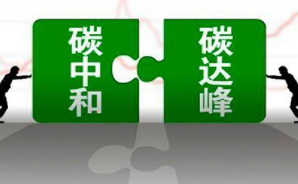 什么是“碳中和”？什么是“碳达峰”？认知下这两个环境气候概念名词