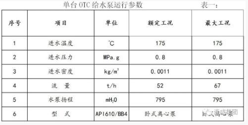 OTC给水泵运行参数（单台）见下表。