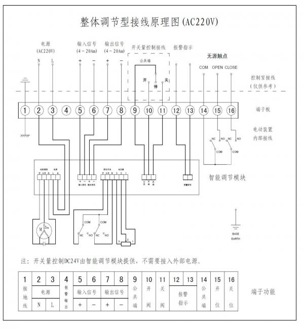 AC220V防爆整体型接线图