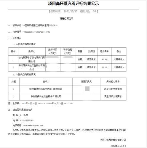 哈电阀门公司第四季度喜迎石化项目大丰收