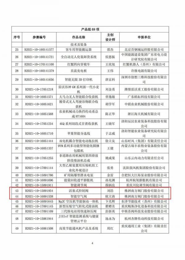 南方阀门2项产品入围2021第二届全国机械工业设计创新大赛决赛