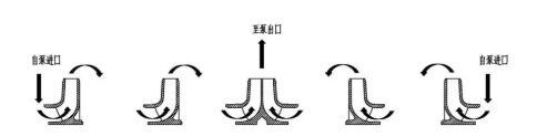  △ KQAM流道布置原理图