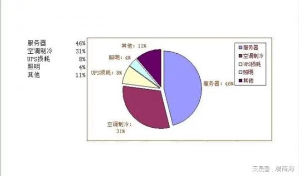 花侠温控自动温控阀研发成功，系国内首创！