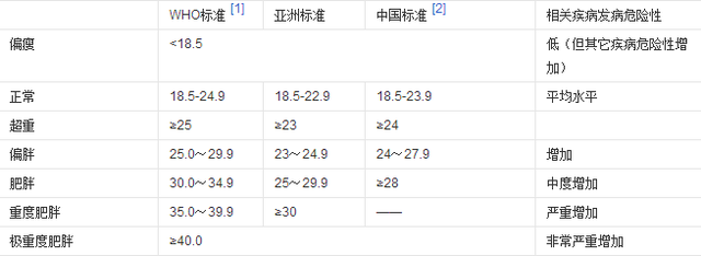 关注你的健康 Gigaset心率功能测试 