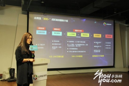 应用宝游戏开发者沙龙：一大改变三项核心能力