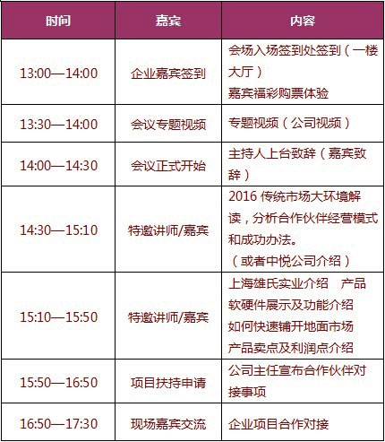 上海雄氏实业有限公司新品发布会：银彩一体机