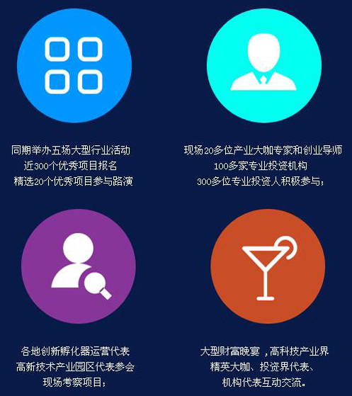 “OFweek 2016中国高科技产业投融资论坛暨项目路演会”即将举办