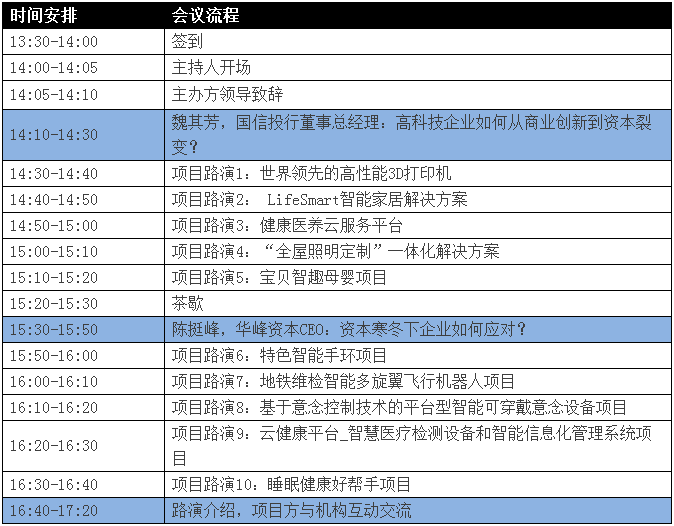 “OFweek 2016中国高科技产业投融资论坛暨项目路演会”即将举办