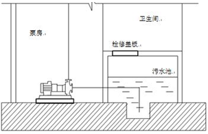 德国威乐WILO水泵污水提升器地铁应用效果显著
