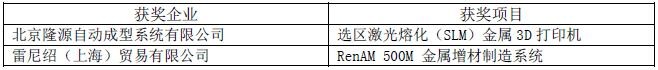 OFweek 2016中国先进激光技术及应用研讨会暨行业年度评选颁奖典礼