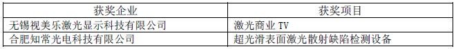 OFweek 2016中国先进激光技术及应用研讨会暨行业年度评选颁奖典礼