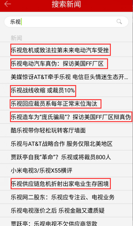 深挖乐视裁员内幕，却没想到带出更多发现