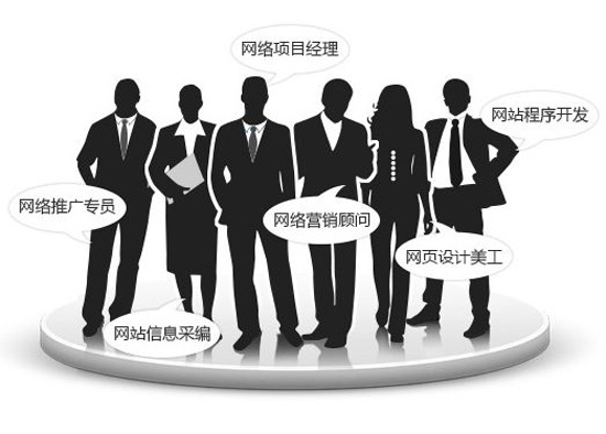 网络营销外包